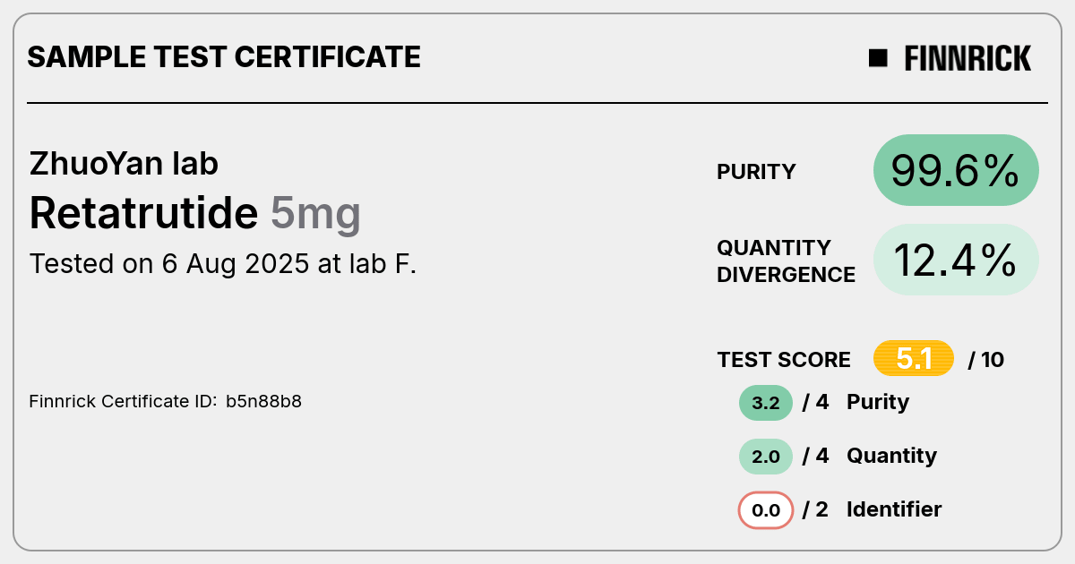 Certificate scan