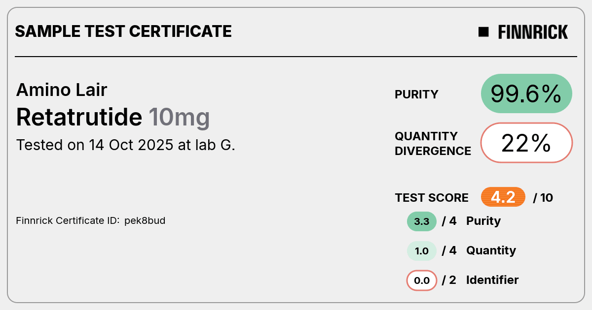 Certificate scan