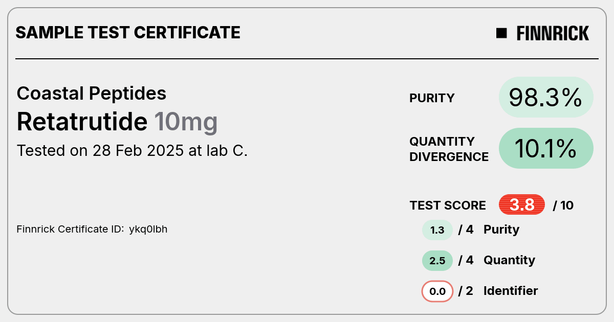 Certificate scan
