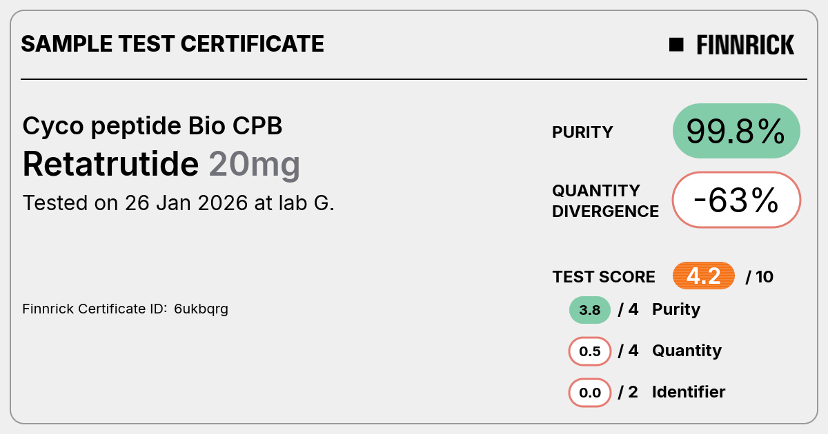 Certificate scan