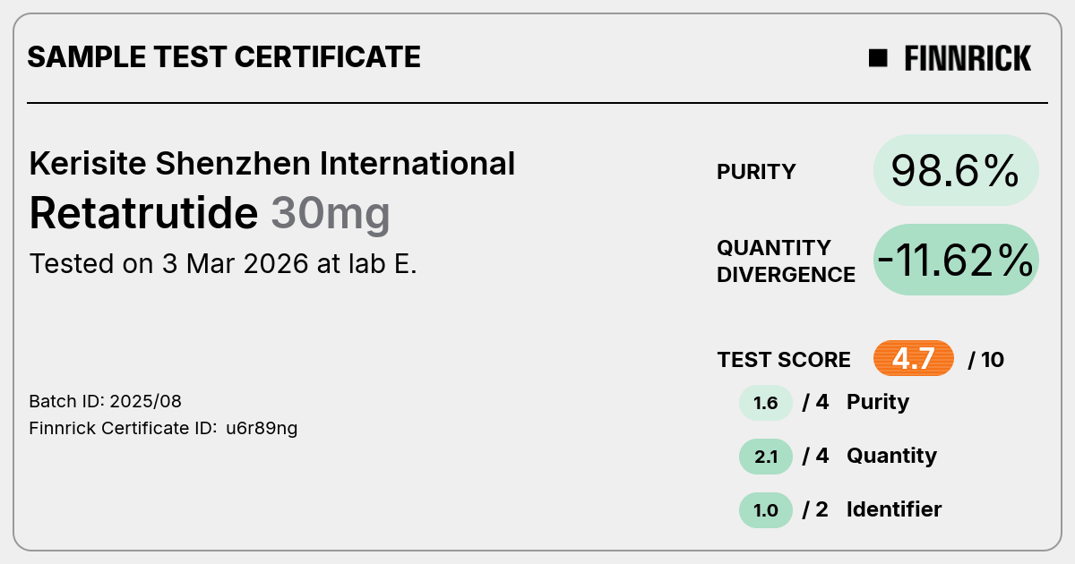 Certificate scan