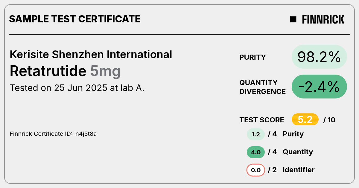 Certificate scan
