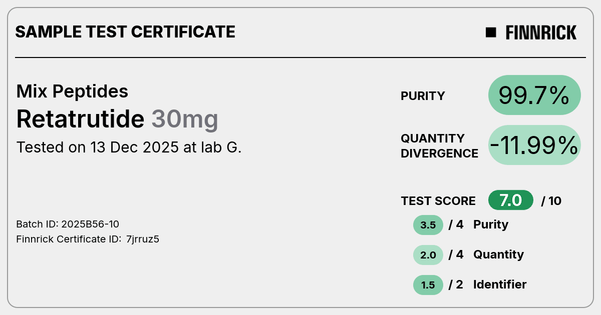 Certificate scan