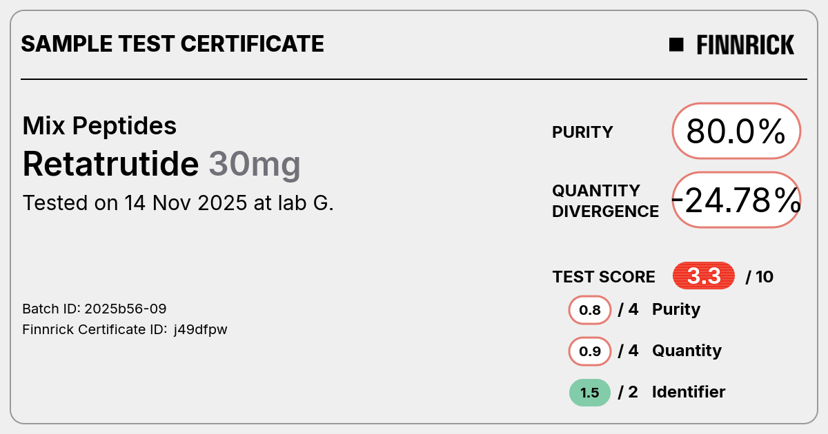 Certificate scan