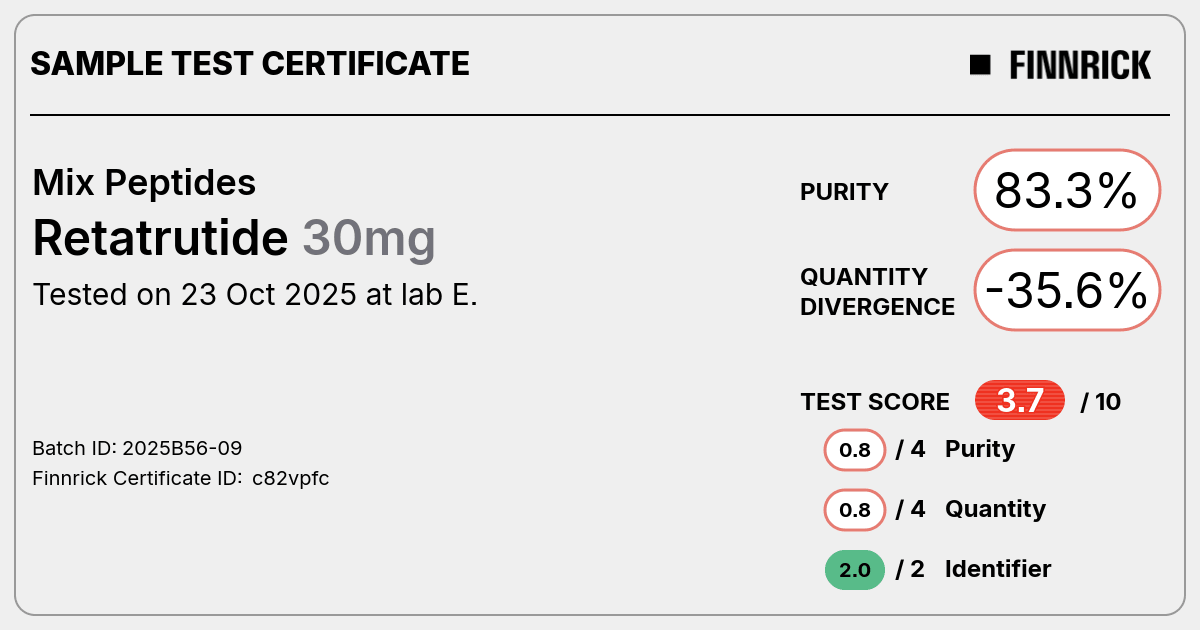 Certificate scan