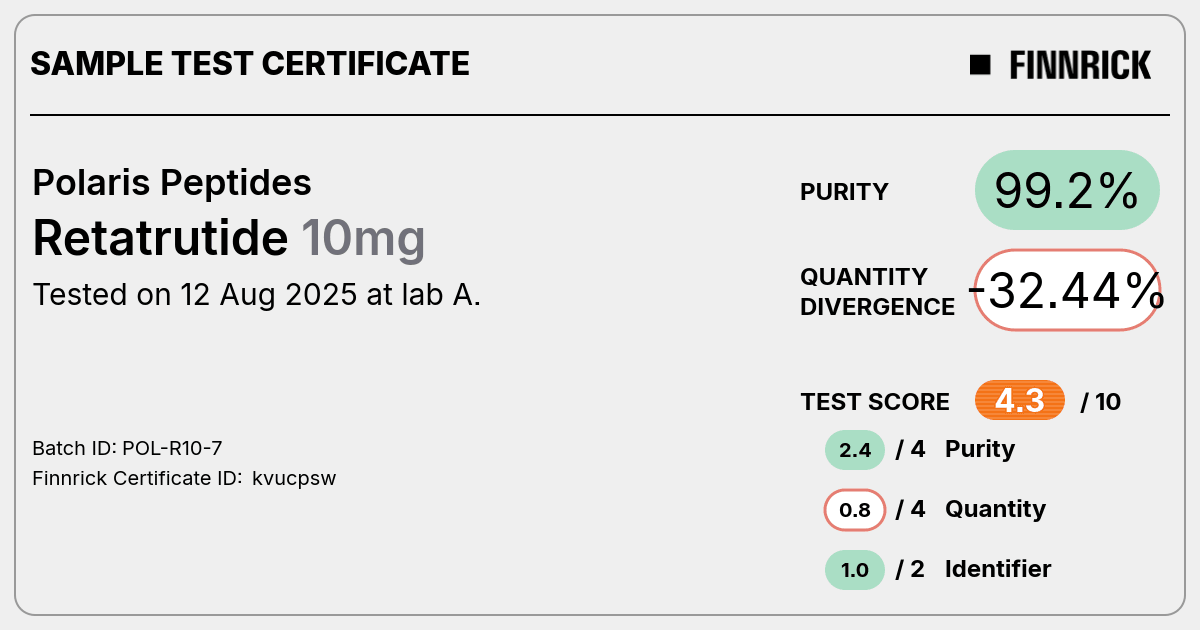 Certificate scan