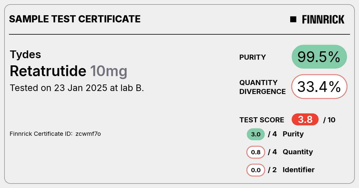 Certificate scan