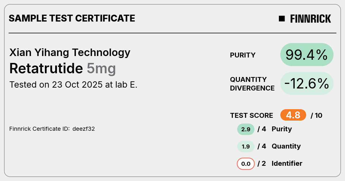 Certificate scan
