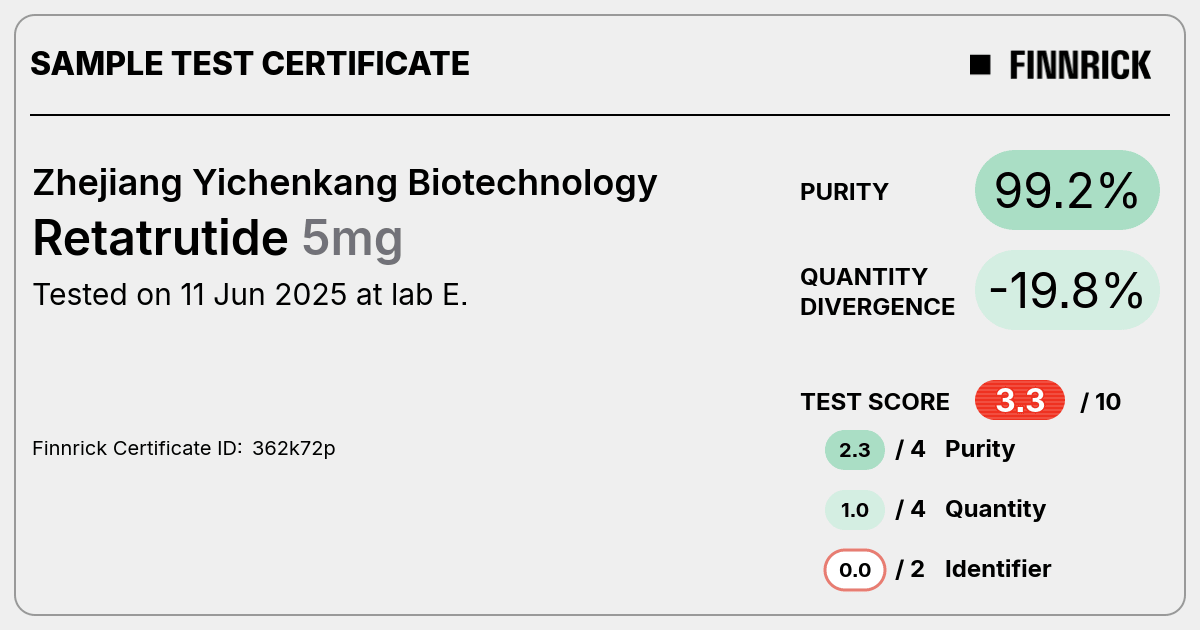 Certificate scan