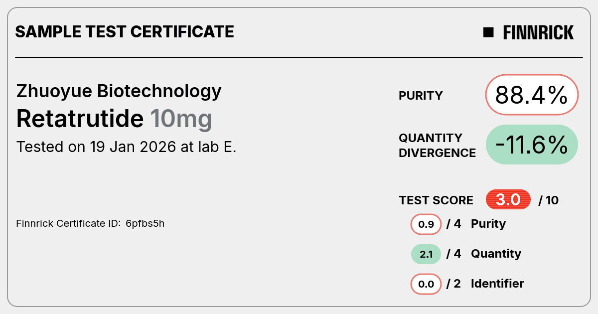 Certificate scan