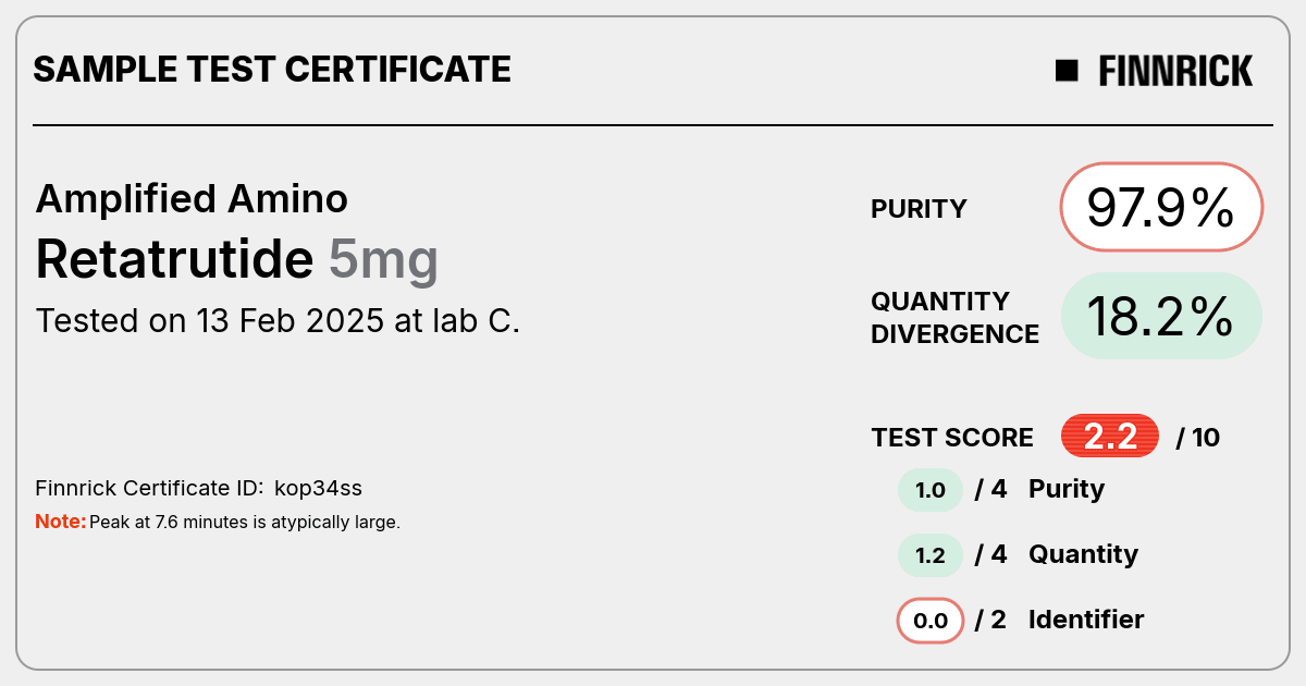 Certificate scan