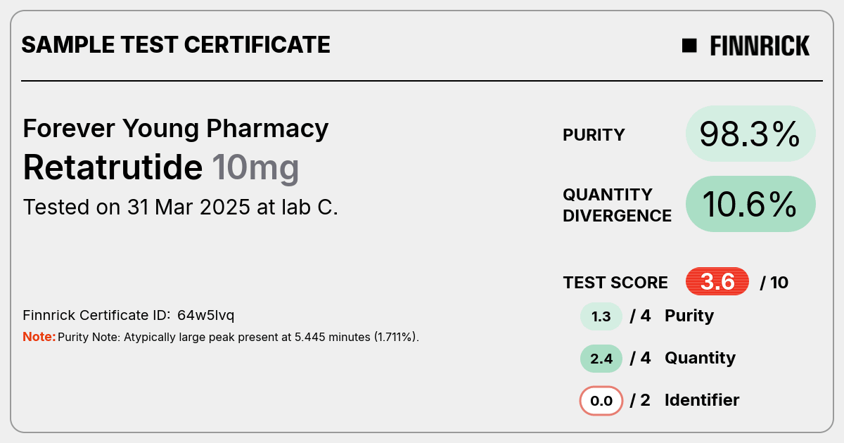 Certificate scan