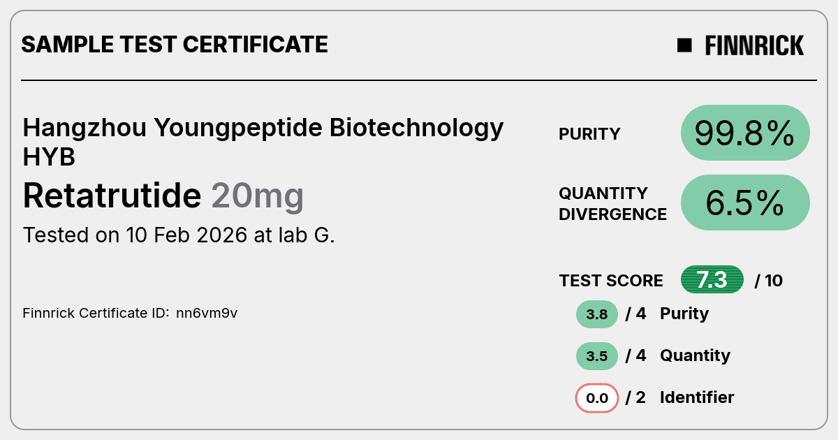 Certificate scan