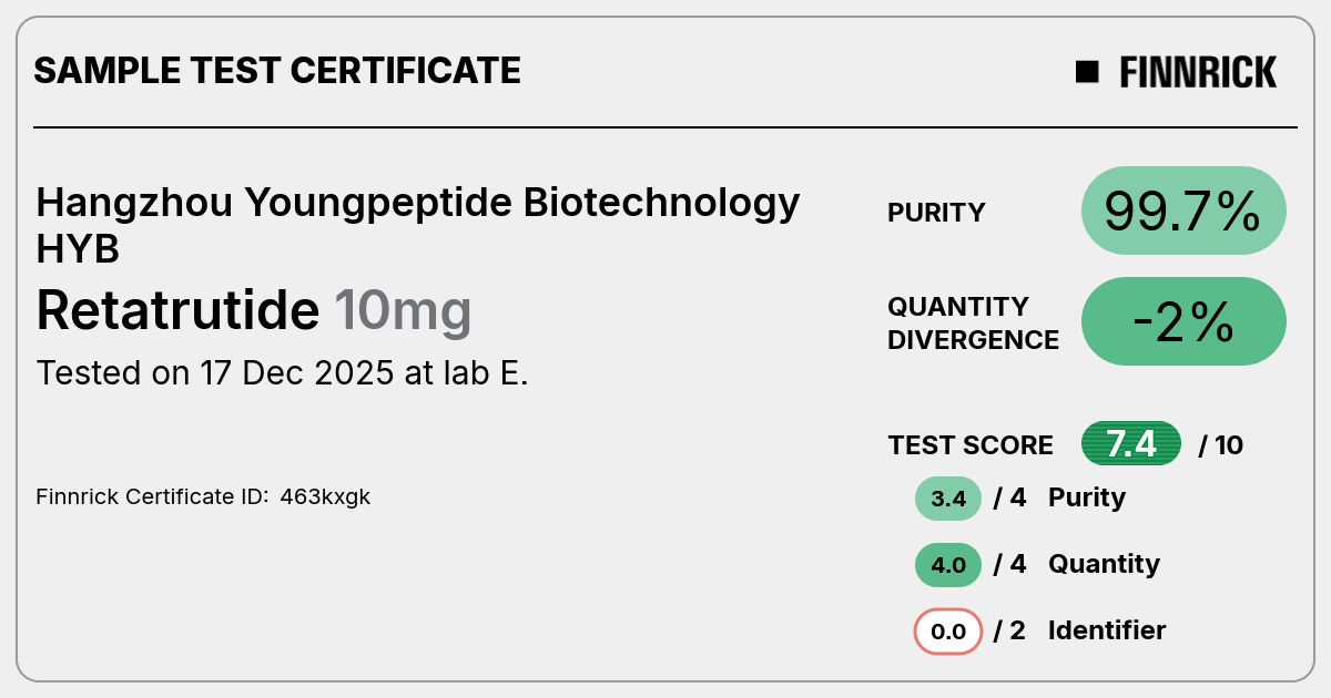 Certificate scan