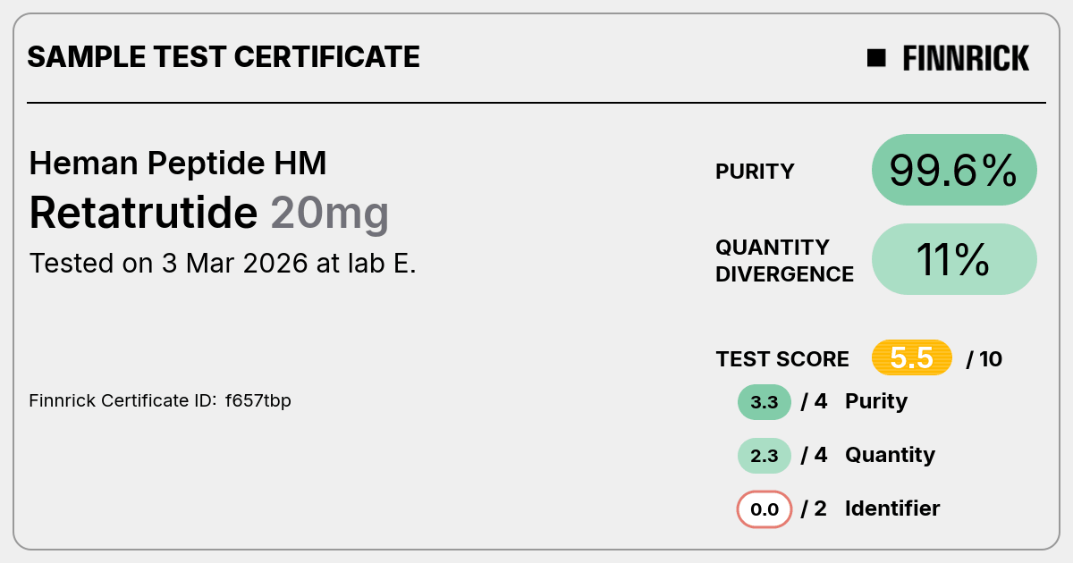 Certificate scan