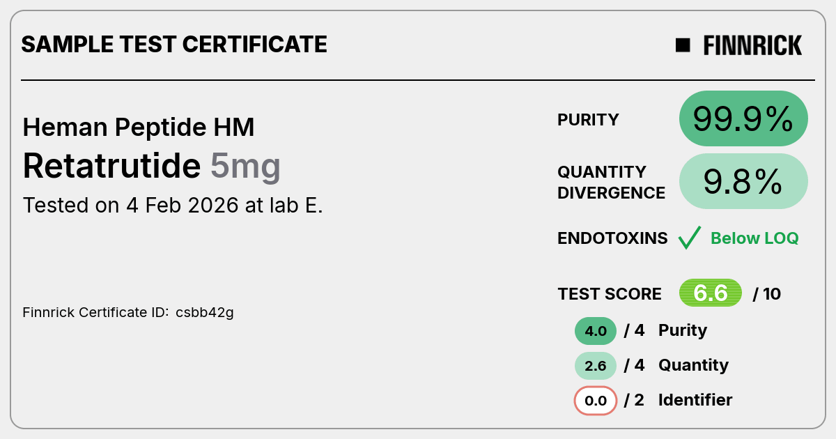 Certificate scan