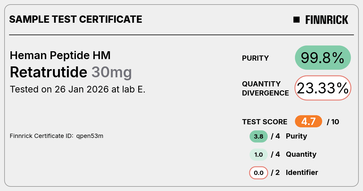 Certificate scan