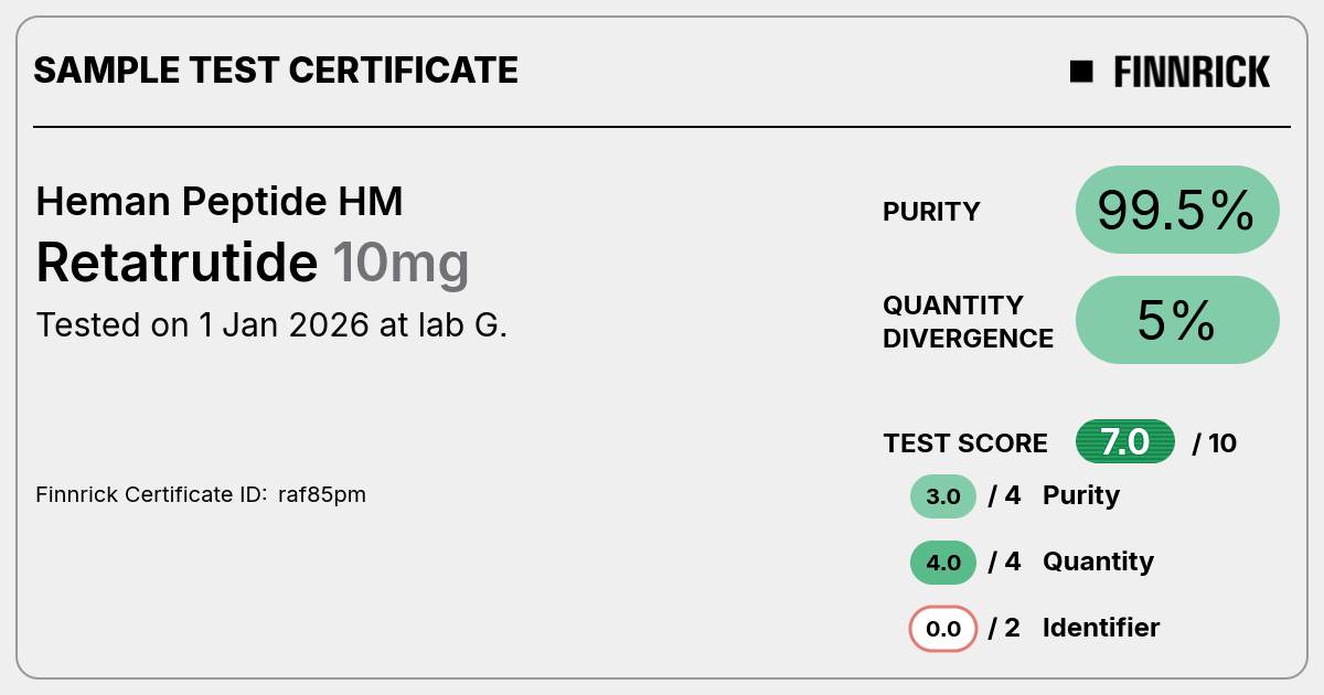 Certificate scan