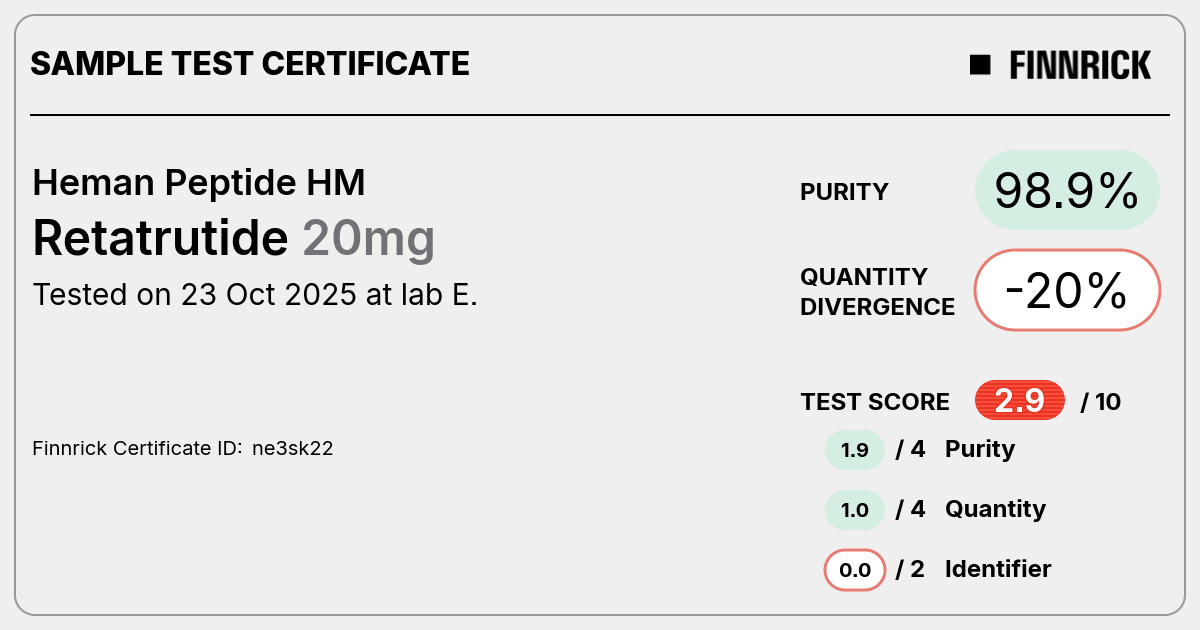 Certificate scan