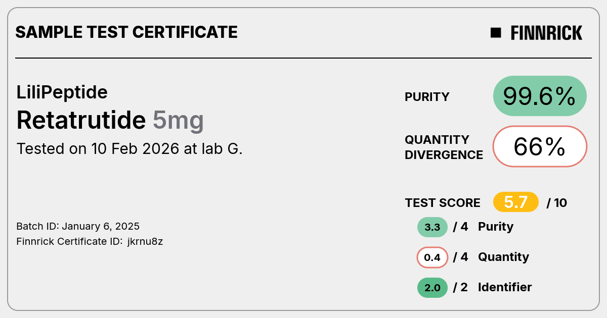 Certificate scan