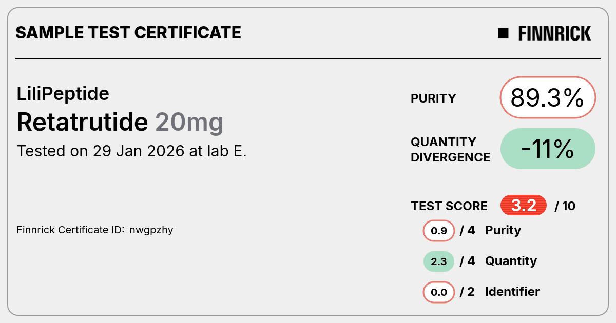 Certificate scan