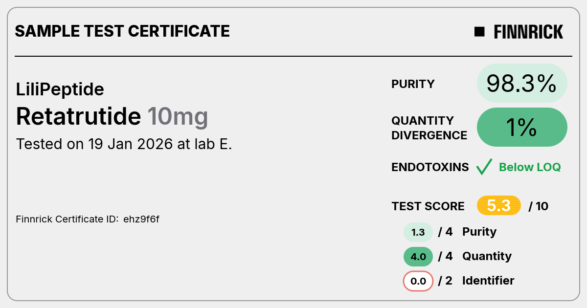 Certificate scan