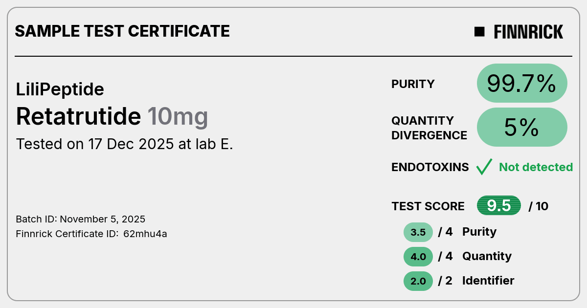 Certificate scan