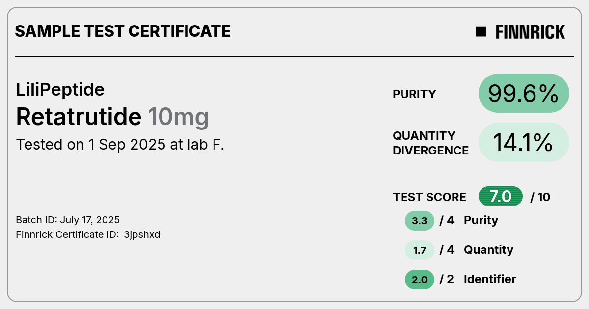 Certificate scan