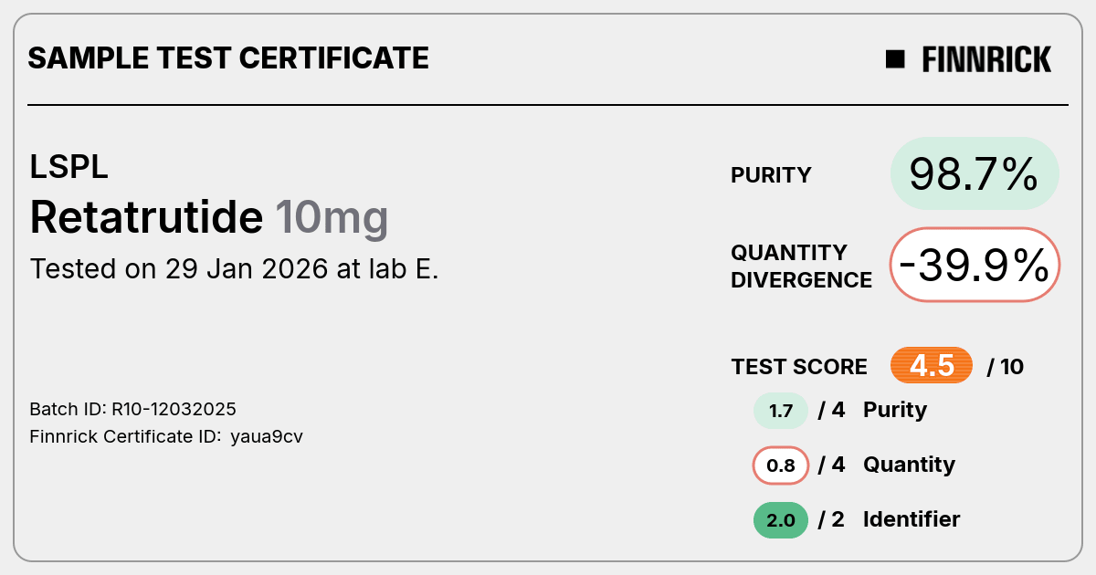 Certificate scan