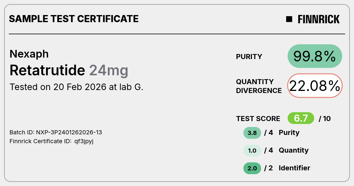 Certificate scan