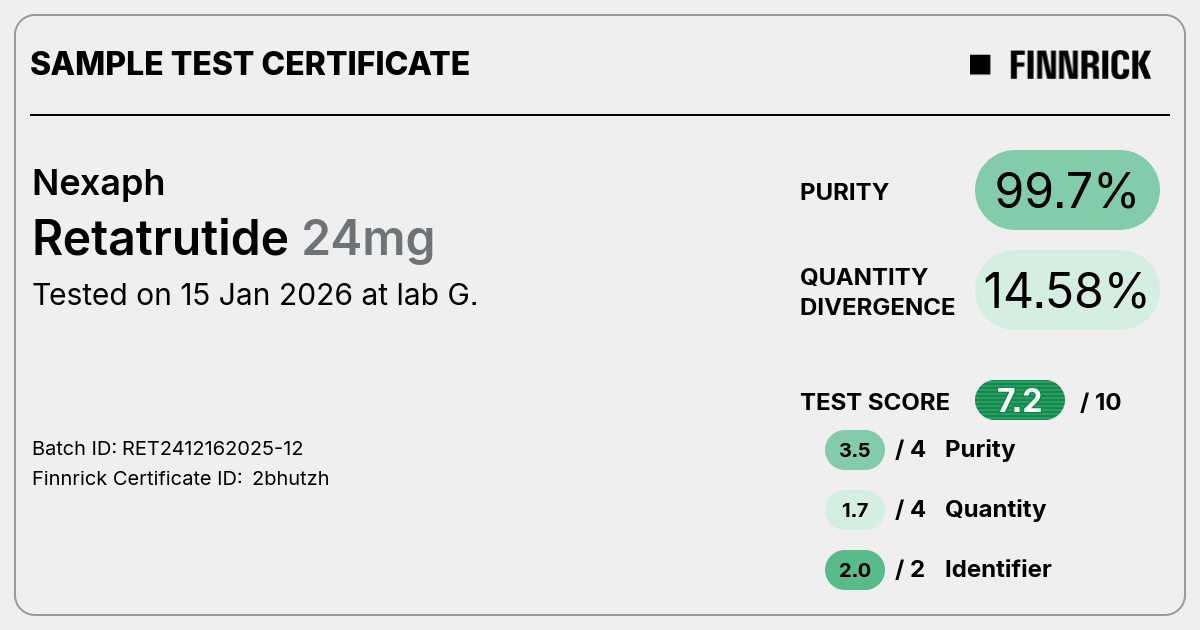 Certificate scan