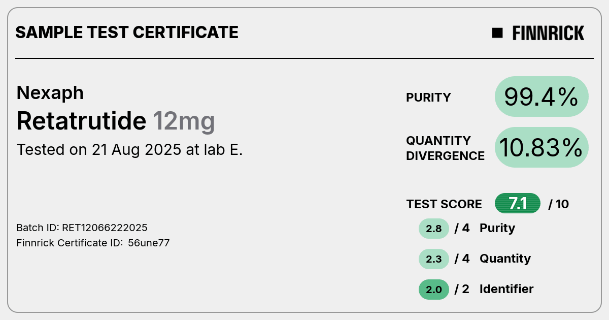 Certificate scan