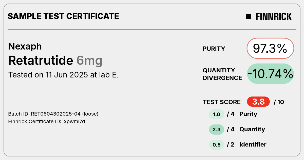 Certificate scan