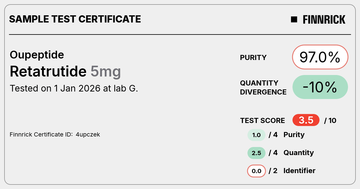 Certificate scan