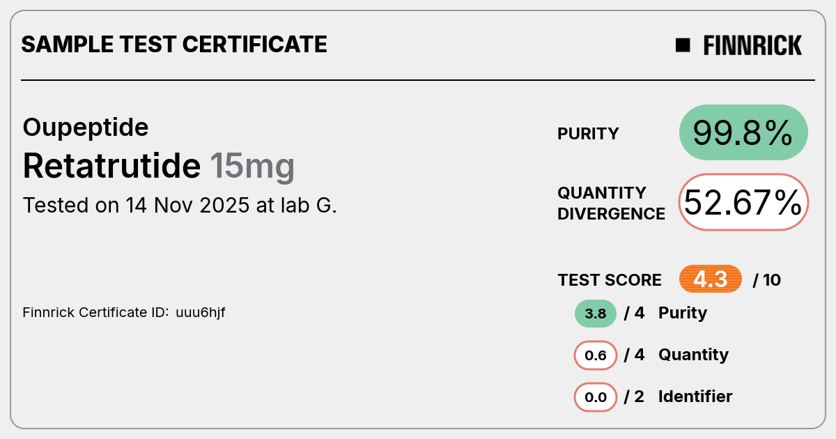 Certificate scan