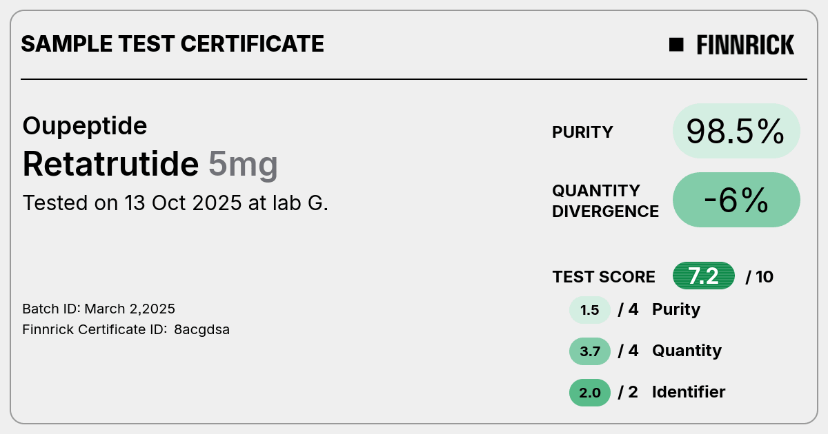 Certificate scan