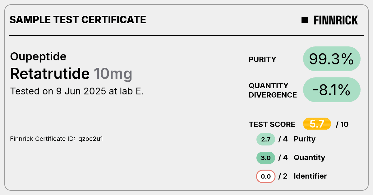 Certificate scan