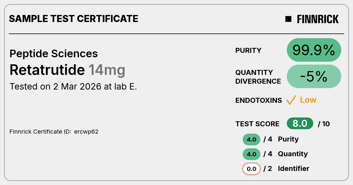 Certificate scan