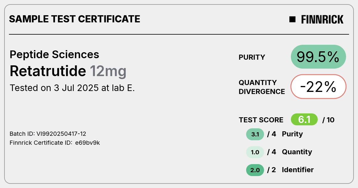 Certificate scan