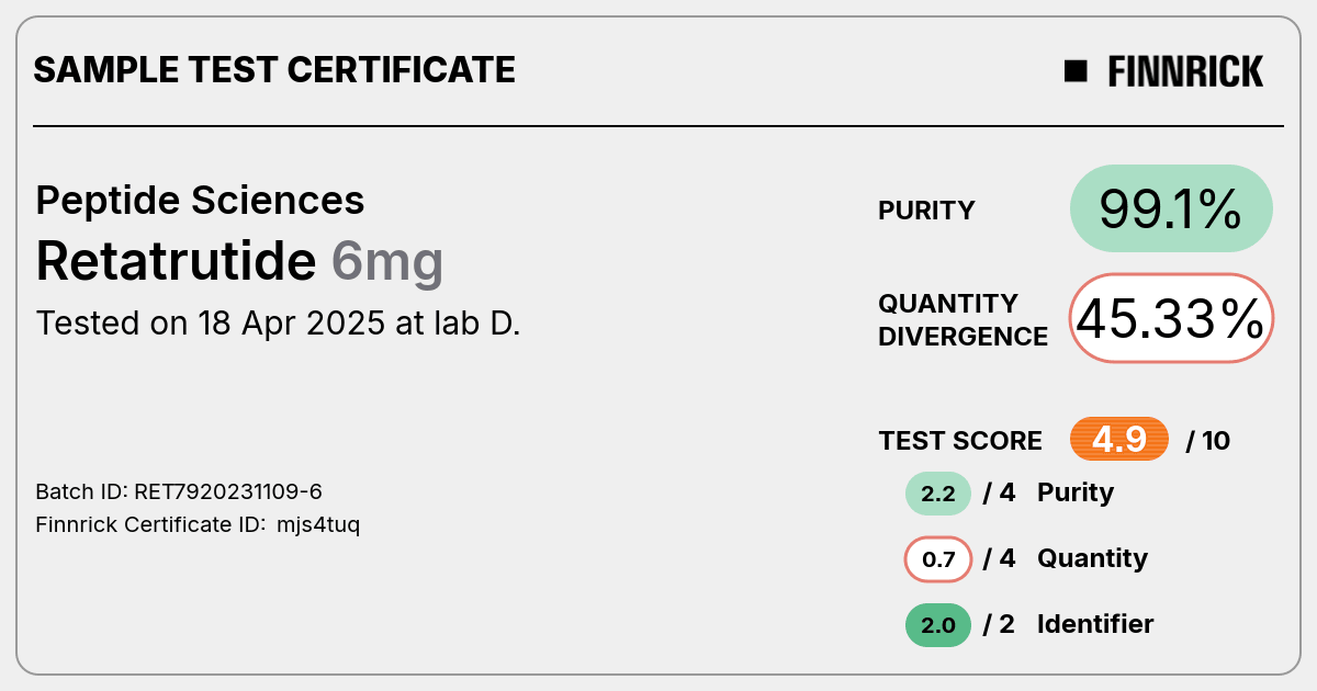 Certificate scan