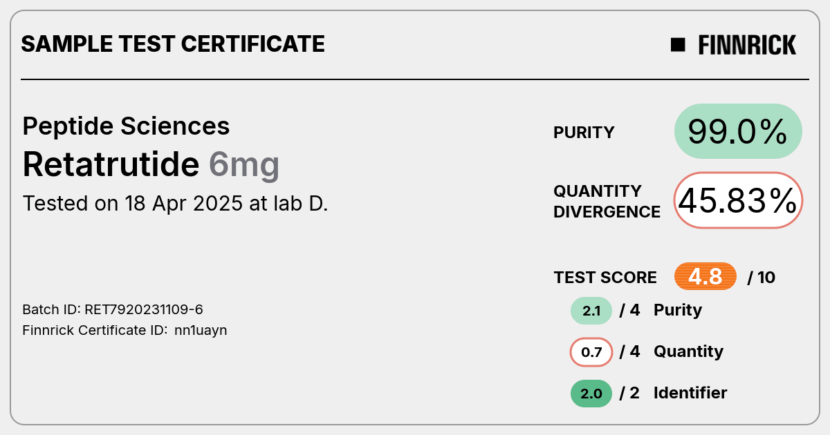 Certificate scan