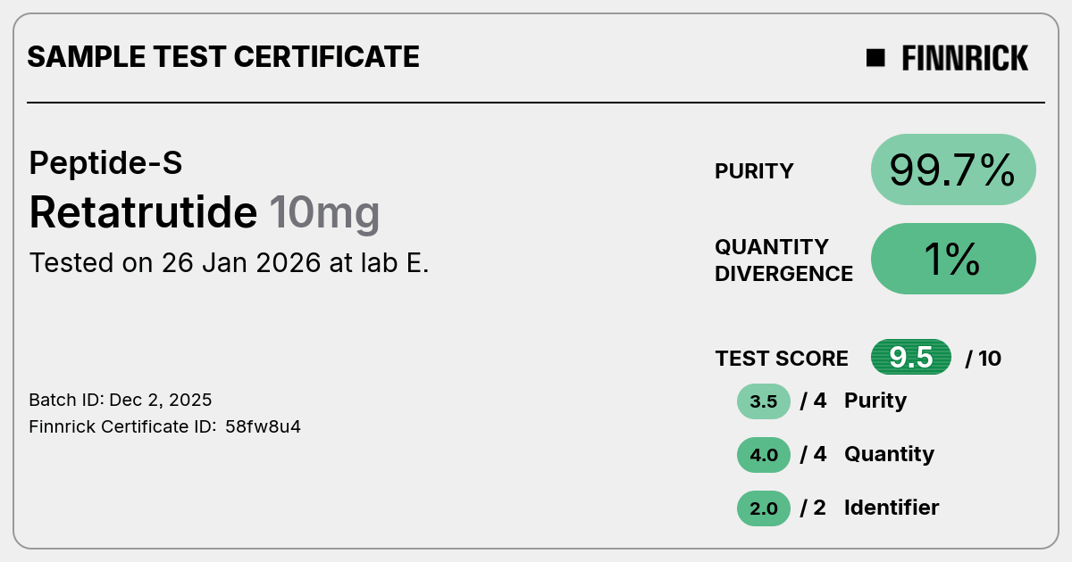 Certificate scan