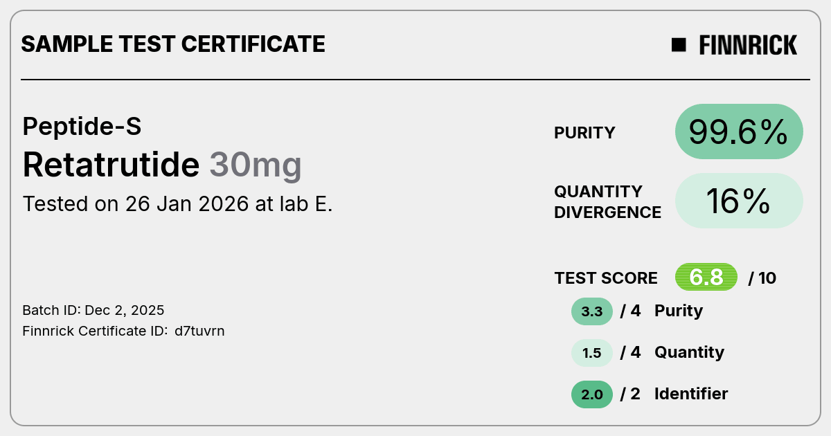 Certificate scan