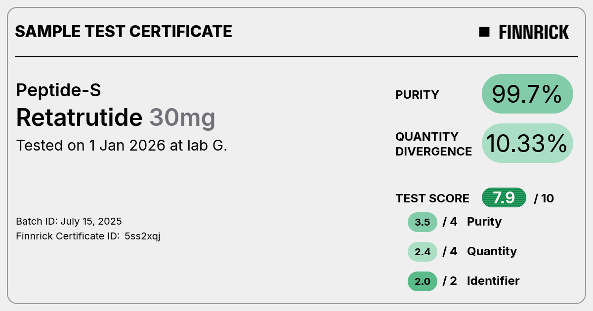 Certificate scan