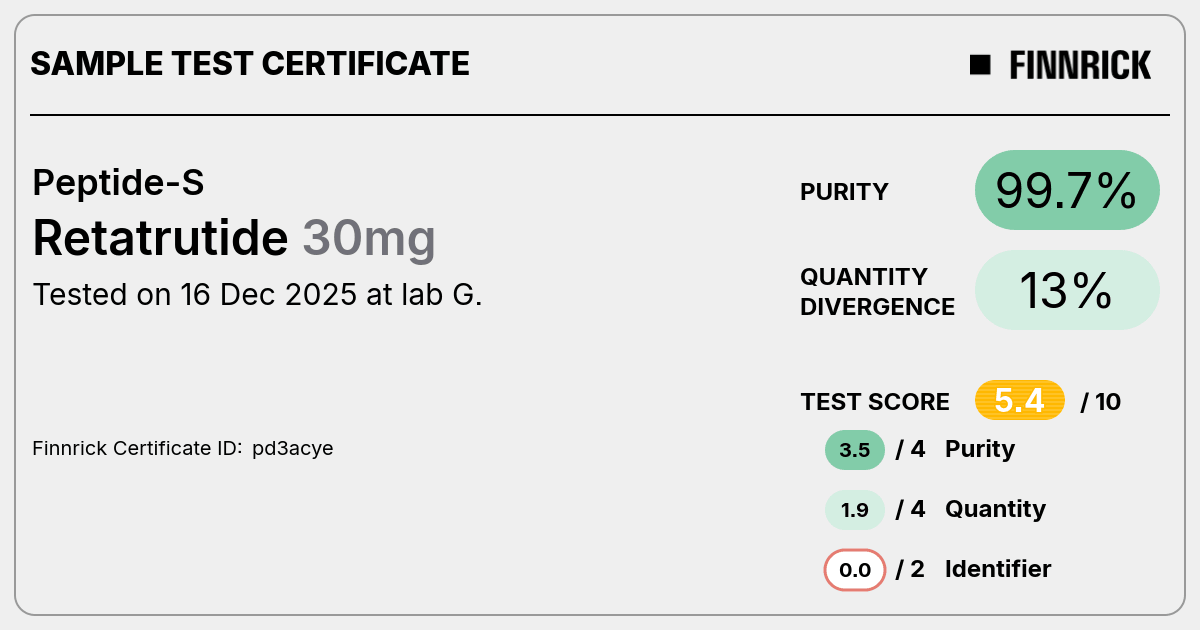 Certificate scan