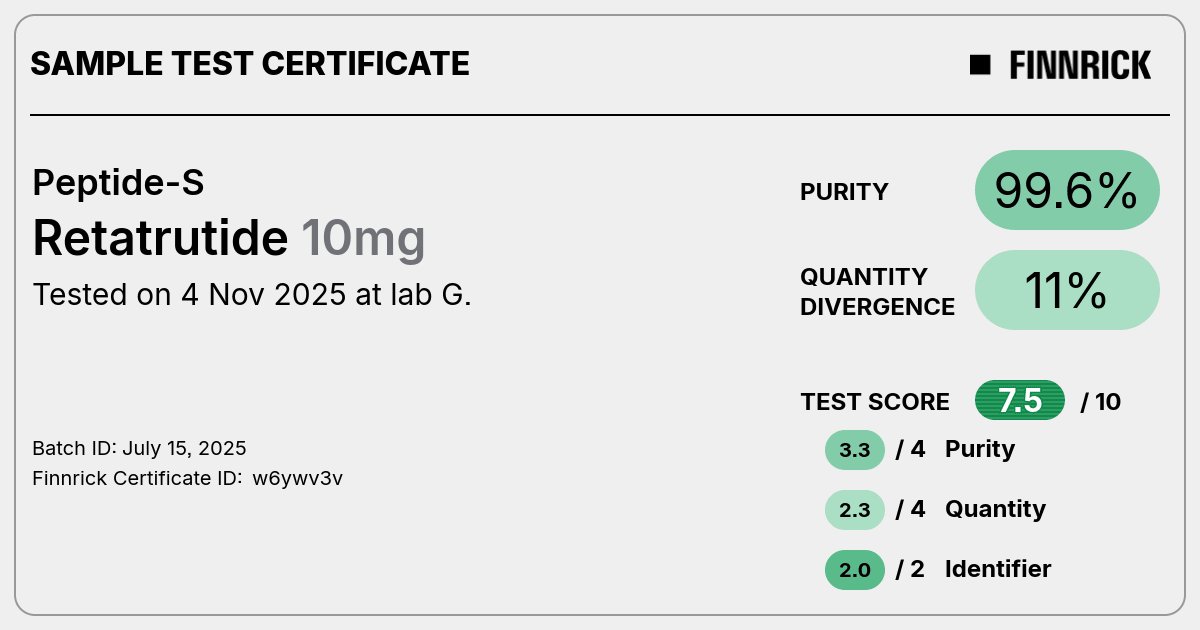 Certificate scan