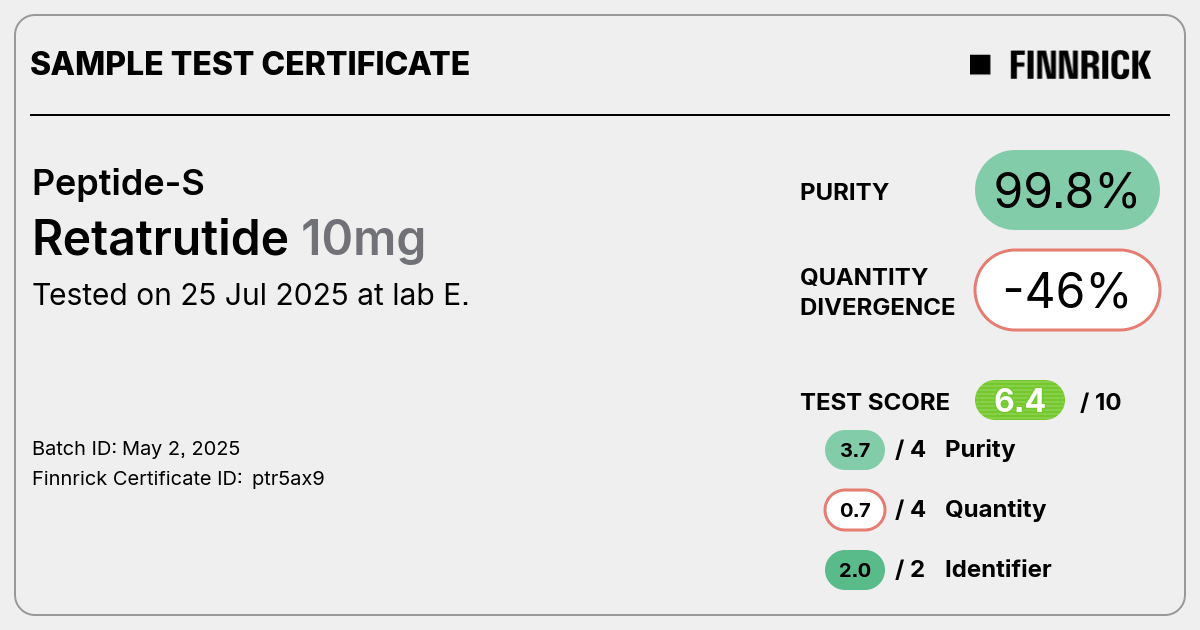 Certificate scan