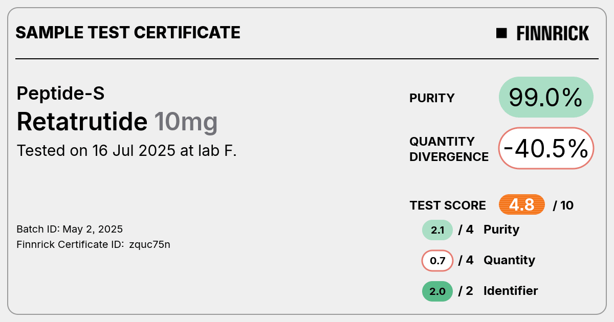 Certificate scan