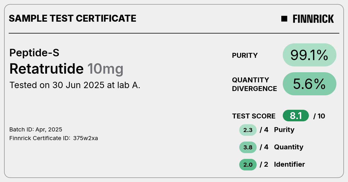 Certificate scan
