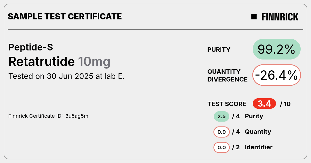 Certificate scan
